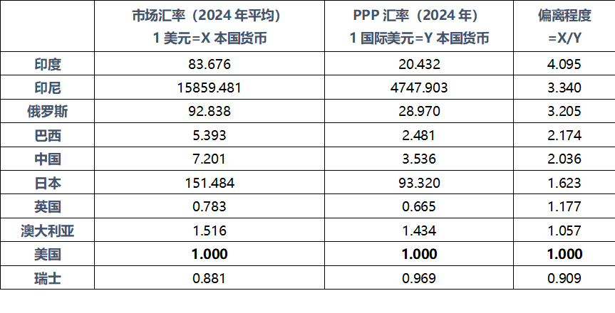 加密货币市场风云突变：市场轮动中的投资机会与风险