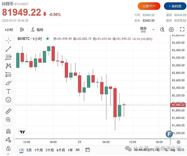 稳定币双雄：Circle与Coinbase的十年爱情长跑