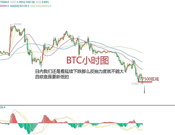 深度解析：HIFI Finance的市场表现与资金流向