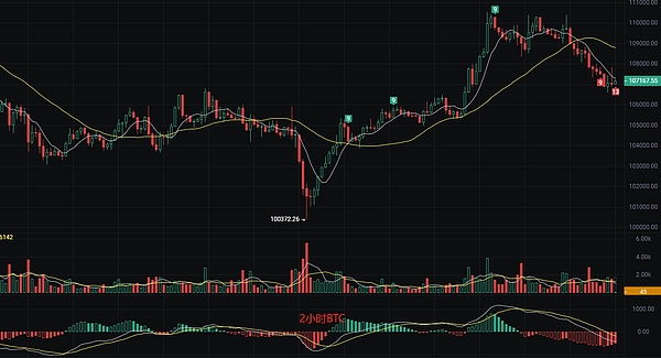 12.5万亿美元退休金大挪移：特朗普要给401(k)账户加料了