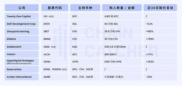 以太坊震荡行情中的交易智慧：如何在摇摆中寻找确定性