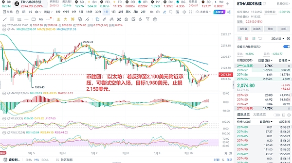 区块链老炮眼中的Web3未来：当多链时代遇上互联网计算机