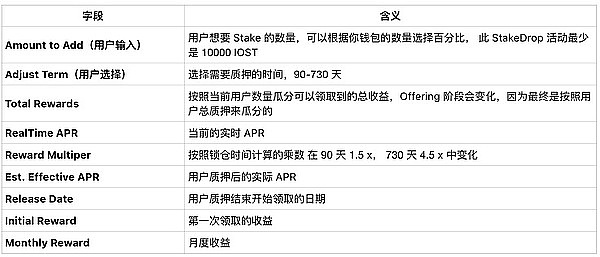 加密货币市场风向突变：比特币疲软，山寨币崛起在即？