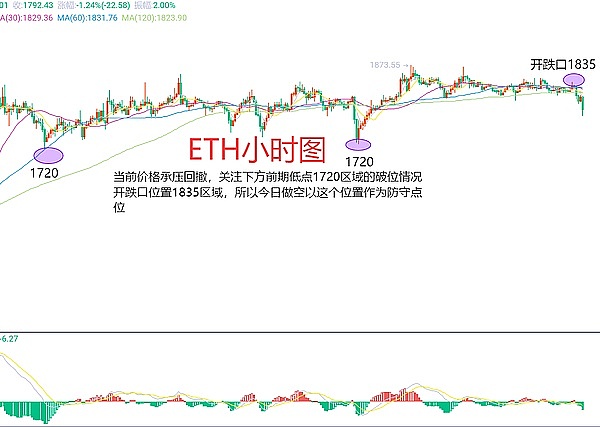 香港稳定币遇冷？这5个投资机会你看懂了吗