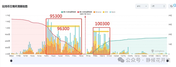 Web3教育领域的黑马项目：HOOK为何值得关注