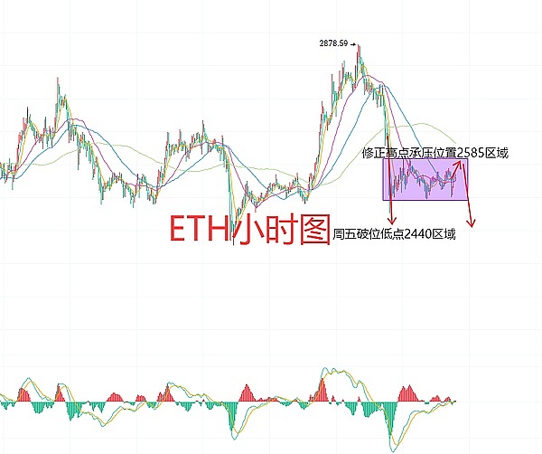 比尔·盖茨谈AI革命：我们的电脑使用方式即将天翻地覆