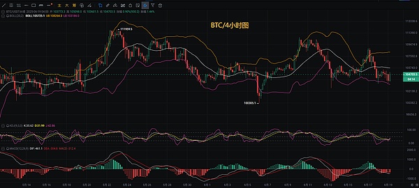 波场TRON迎来里程碑时刻：1.96亿用户见证区块链新纪元
