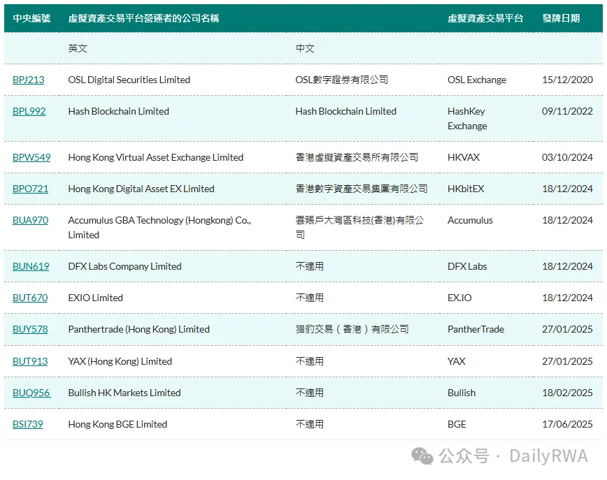 比特币命悬11.6万生死线！以太坊若突破这个关键位，市场或将迎来史诗级暴动