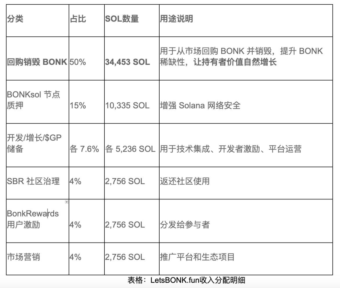 国家大基金三期：突破卡脖子困境的关键一步