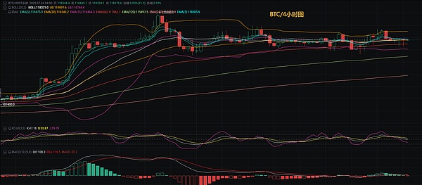 以太坊30倍增长的秘密：L1估值背后的现实困境