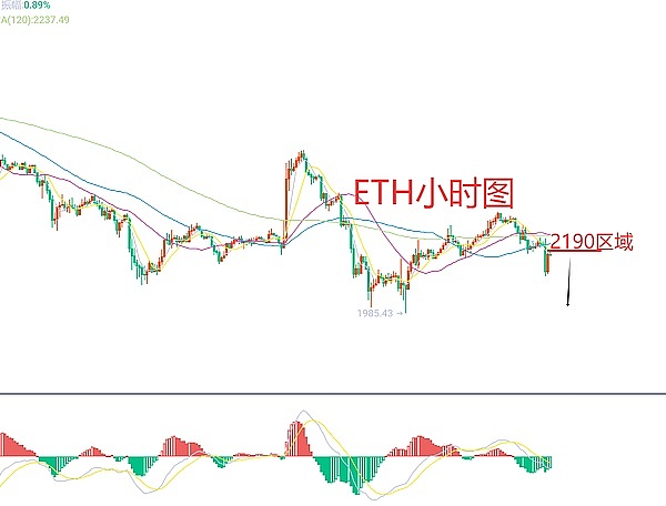 市场惊魂：加密货币暴跌背后的真相与机遇