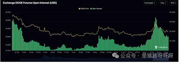 资深交易员李隆：10月30日比特币行情深度解析