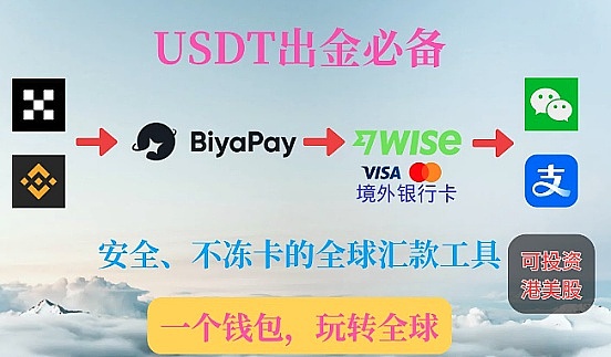 香港稳定币新规落地：当金融监管撞上Web3理想