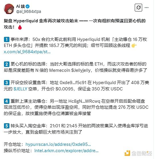 市场冰点已至？这可能是黎明前最后的黑暗