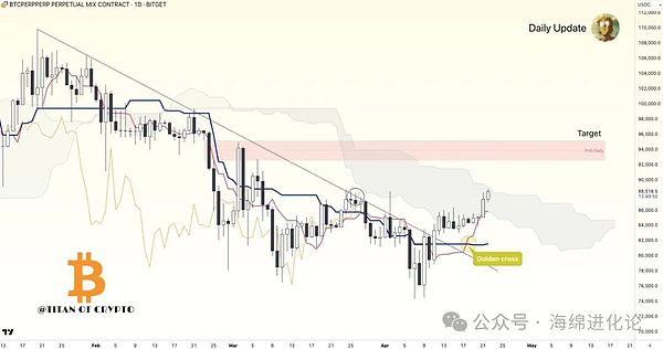 12万USDT奖池等你来战！火币HTX十二周年合约盛宴邀你组队狂欢