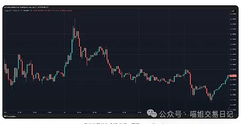 从IT神童到币圈狂人：戴志康的豪赌人生