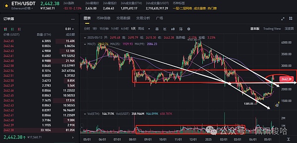 当合规稳定币第一股遇上成长的烦恼：Circle的上市启示录
