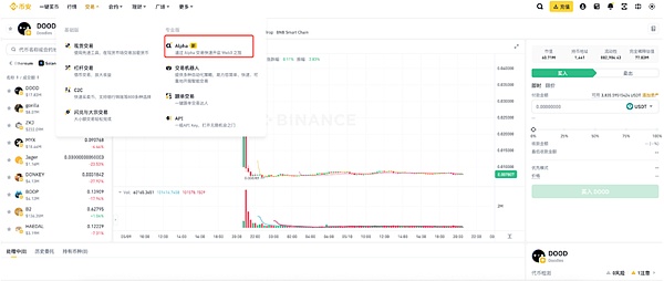 RWA热潮：一场披着区块链外衣的P2P狂欢？