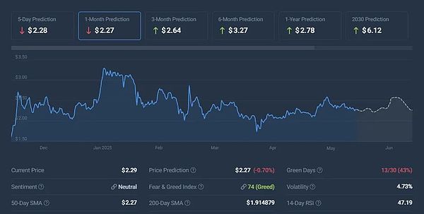 区块链行业风云：2025年8月的关键转折点
