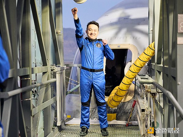 一、大环境：美联储这把达摩克利斯之剑