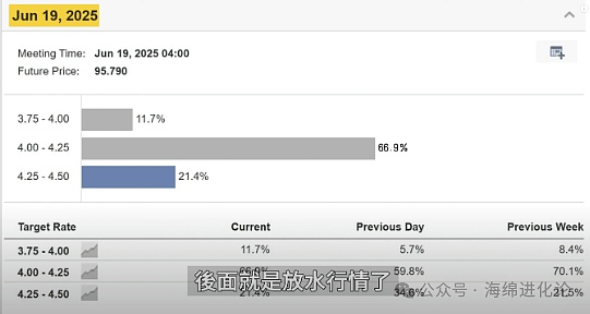 8月27日关键数据来袭：币圈老手教你如何应对市场变局