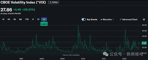 铭文类Token：创新风口还是资本骗局？