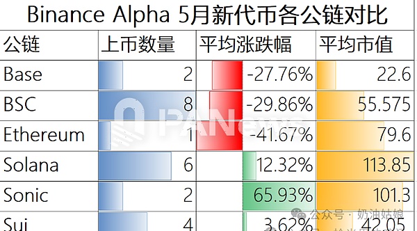 市场警钟：主流数字货币或将迎来深度调整