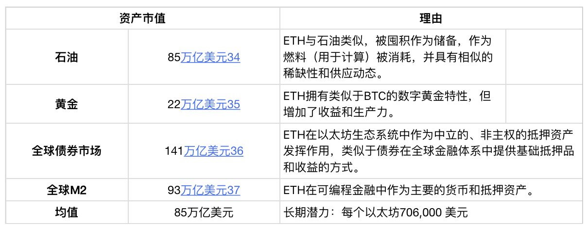 从穿孔卡到区块链：一位老IT人的加密货币观察