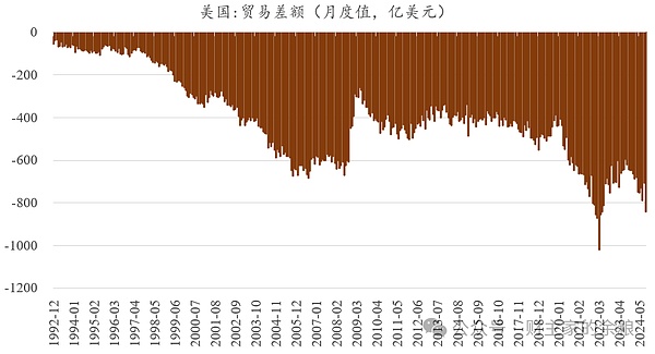 当加密世界进入快车道，我们的数据基建跟上了吗？
