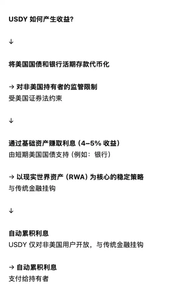 市场风云录：贸易战曙光与稳定币狂欢的双重奏