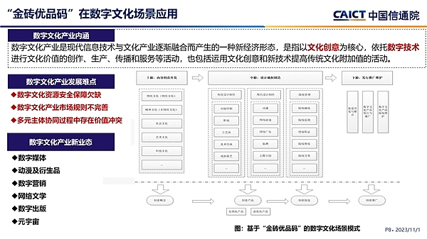 行情暴跌！我们的以太坊空单完美止盈40点