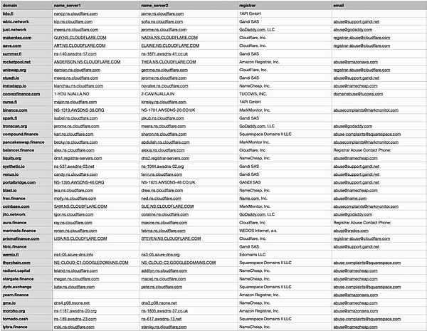 资深交易员李隆：11月20日BTC/ETH行情深度解读