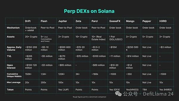 金秋九月交易狂欢！新手福利大放送，最高可领7700美元