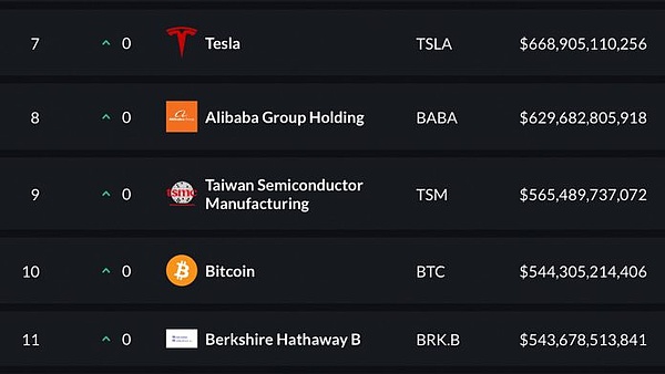 金融巨头进场：野村证券旗下Laser Digital推出以太坊机构基金