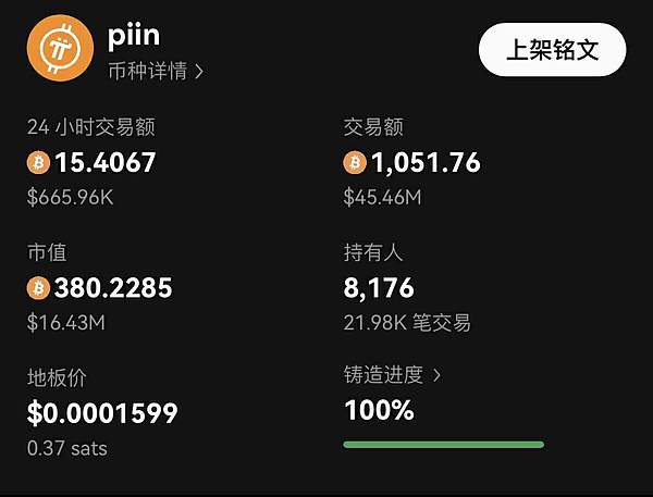 每日币市观察：BTC/ETH合约交易策略全解析