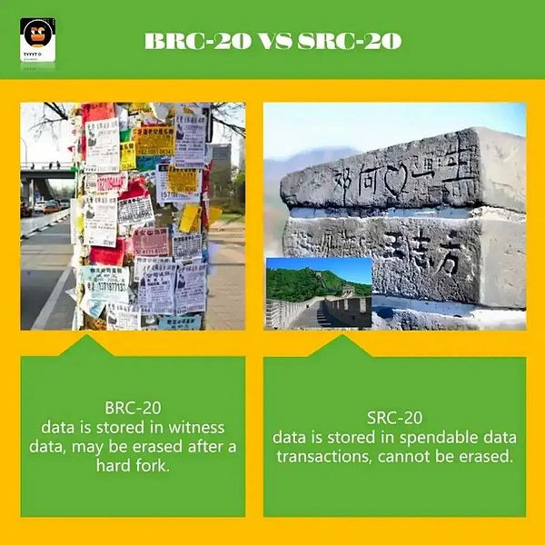 数字货币市场观察：8月30日BTC/ETH行情解析