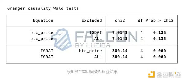 在成都，我们找到了Web3的灵魂栖息地