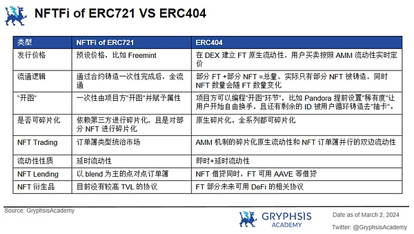 当网约车遇上区块链：曹操出行这次玩真的了！