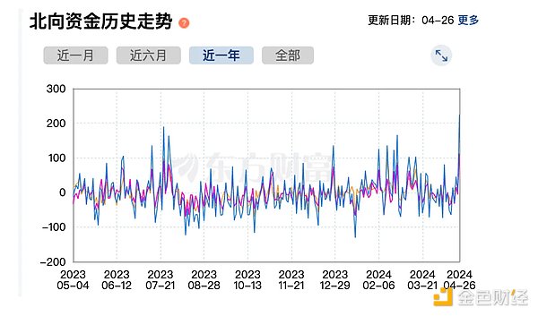 铭文赛道爆发：冥灯孙宇晨也要进场？一文看懂各公链铭文生态现状