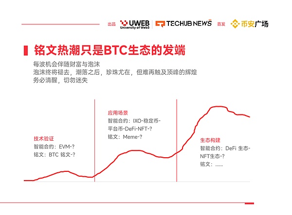 微策略的庞氏困局：当比特币信仰遇上资本游戏
