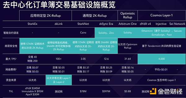 肖风博士最新演讲：ETF虽好，但DAT可能才是加密资产的未来