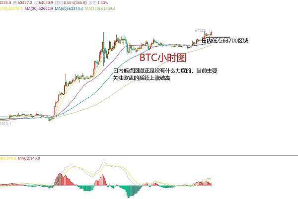 稳定币支付：非洲金融困境的破局之道