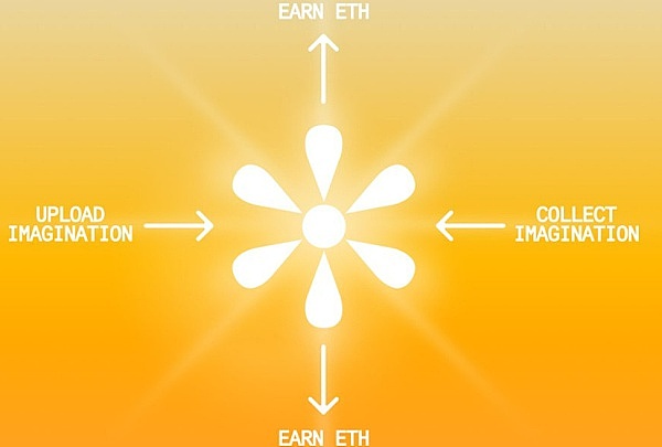 Web3.0市场动态：美国关税政策尘埃落定，DeFi与NFT领域持续火热