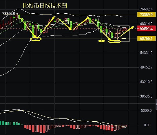 稳定币江湖混战：社区驱动的USDV如何破局而出？