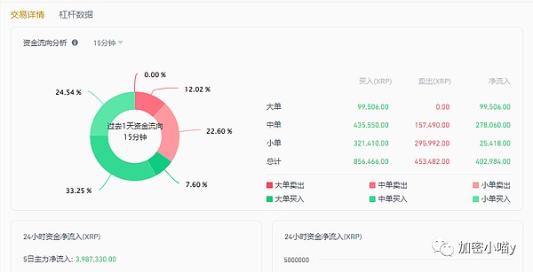 关税风暴来袭，币圈遭遇黑色星期五：我们该如何应对？