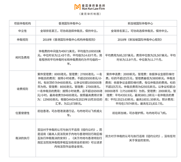 8月19日数字货币市场观察：BTC和ETH合约交易策略分享