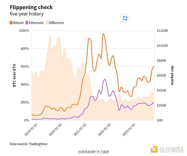 ChatGPT之父奥特曼被炒鱿鱼：科技圈大地震早有端倪