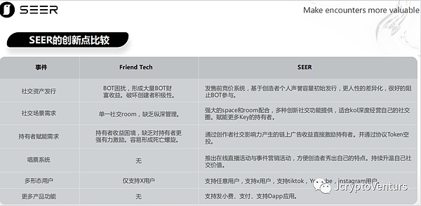 以太坊崛起：华尔街为何钟情这条金融新动脉？