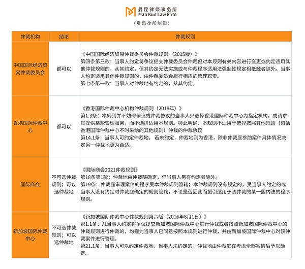 揭秘彼得·蒂尔：那个在科技和加密货币领域翻云覆雨的男人