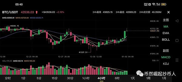 BH《黑洞联盟》：凤凰涅槃后的华丽转身